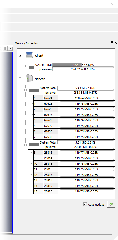 ParaView Memory Inspector, Connected to Parallel Server Processes A screenshot showing the Memory Inspector panel in ParaView while a parallel server connection is active.
