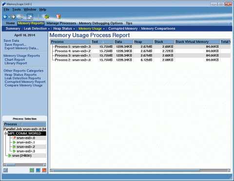 memscape