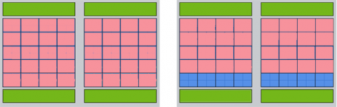 Diagram of resource set