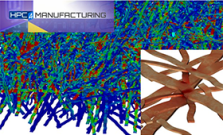 HPC4Manufacturing image, largely for decoration