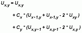 Heat equation dependency values