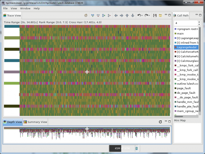 hpctraceviewer example hpctraceviewer example