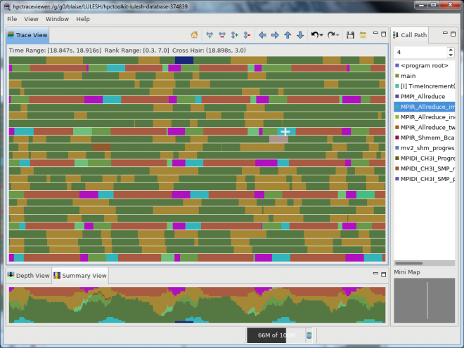 hpctraceviewer example hpctraceviewer example