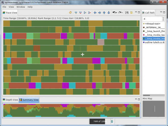 hpctraceviewer example hpctraceviewer example