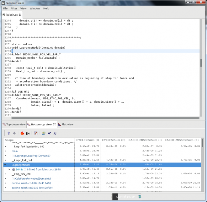 hpcviewer example hpcviewer example