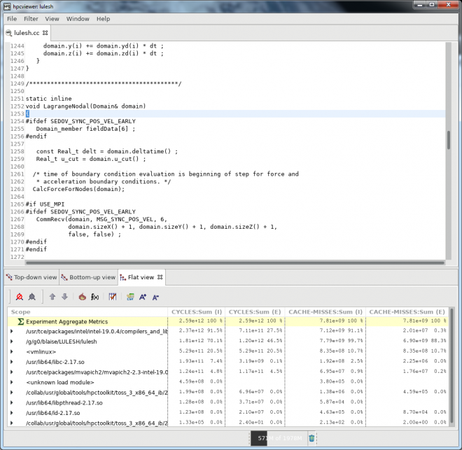 hpcviewer example hpcviewer example