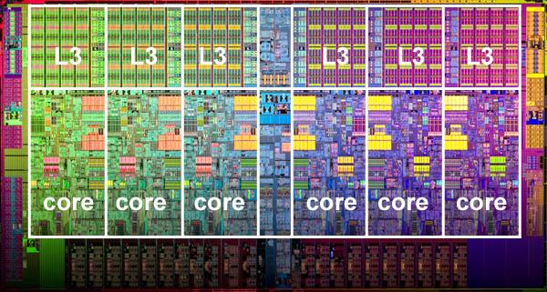 Intel Xeon processor with 6 cores and 6 L3 cache units Intel Xeon processor with 6 cores and 6 L3 cache units