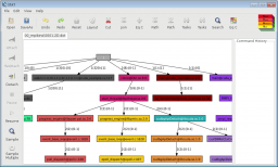 2D graph of job's merged stack traces window, screenshot